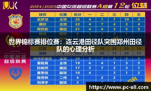 u8国际平台